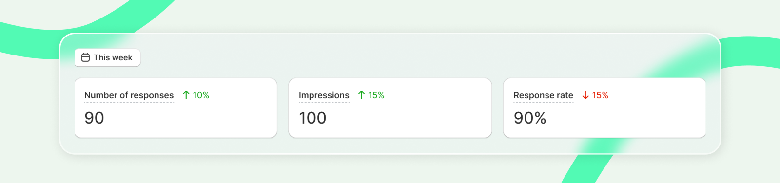 General metrics
